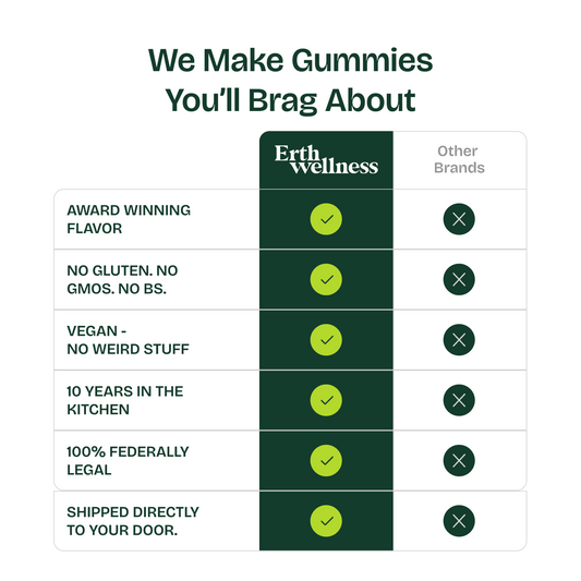 Δ9 THC Gummies – Granddaddy Purple (Indica) | Live Resin | Grape Berry (300mg)