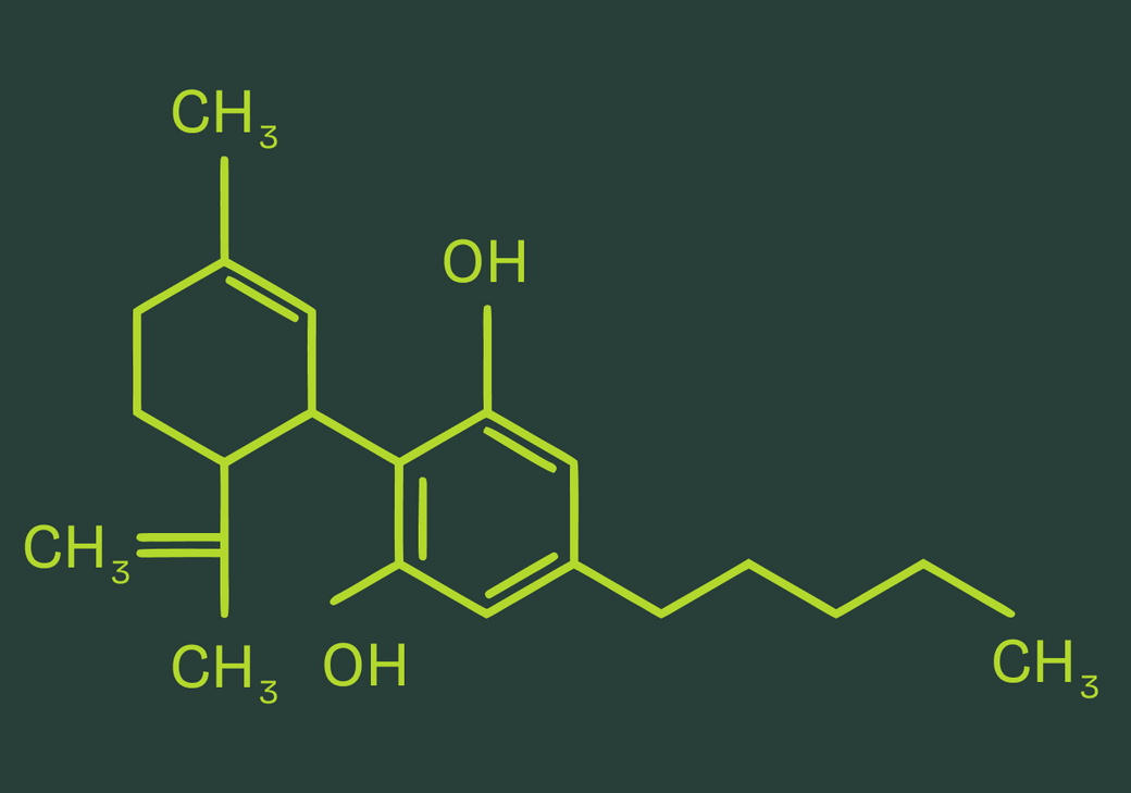 Cannabidiol (CBD)