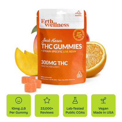 THC Gummies – Jack Herer (Creative)
