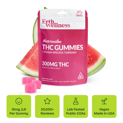 THC Gummies – Watermelon (Euphoric)