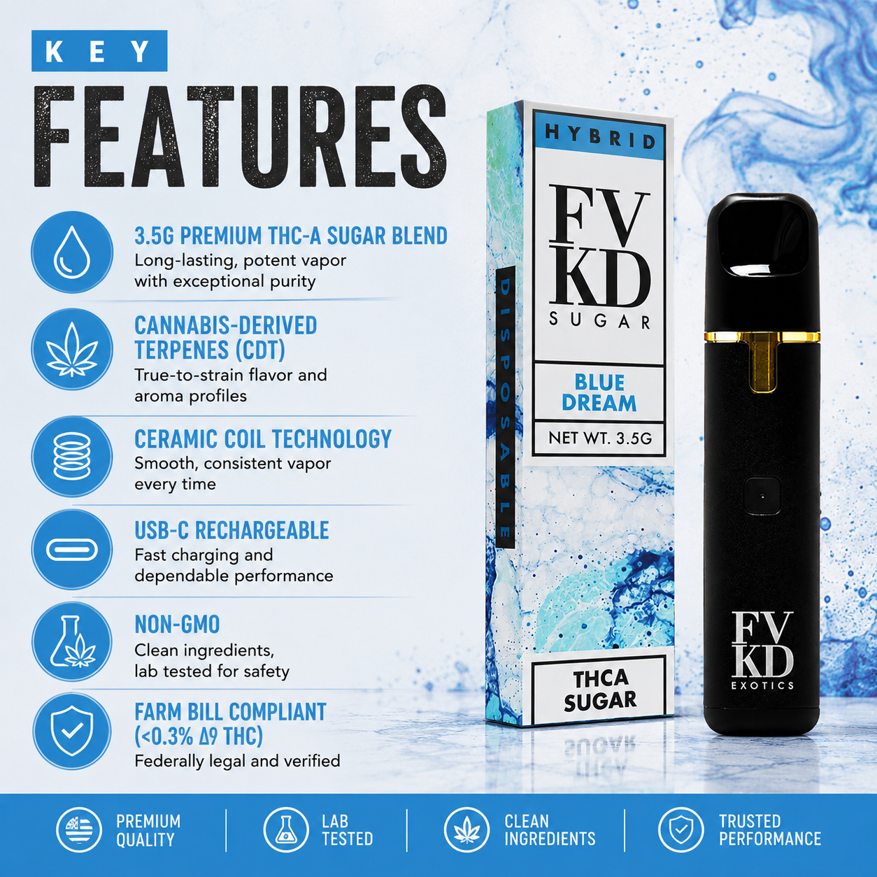 FVKD THC-A Sugar Disposable – 3.5g