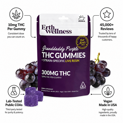 THC Gummies – Granddaddy Purple (Calming)
