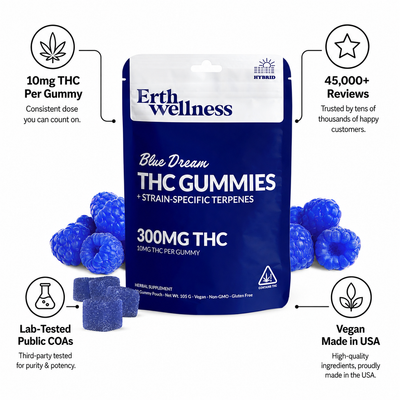 THC Gummies – Blue Dream (Creative)