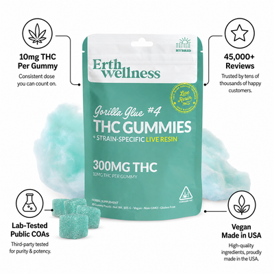 THC Gummies – Gorilla Glue #4 (Blissful)